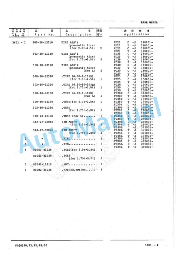 Komatsu FD20-11, FD23-11, FD25-11, FD28-11, FD30-11, FD20H-11, FD25H-11, FD30H-11, FD20L-11, FD25L-11, FG20 Parts Manual PEB11J1-04 3 Komatsu FD20-11, FD23-11, FD25-11, FD28-11, FD30-11, FD20H-11, FD25H-11, FD30H-11, FD20L-11, FD25L-11, FG20 Parts Manual PEB11J1-04-3