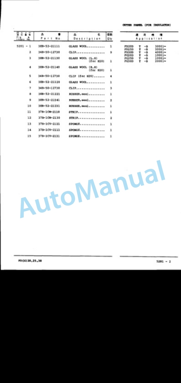Komatsu FD20D-11E, FD25D-11E, FD30D-11E, FG20D-11E, FG25D-11E, FG30D-11E Parts Manual PEB11B1-01-4