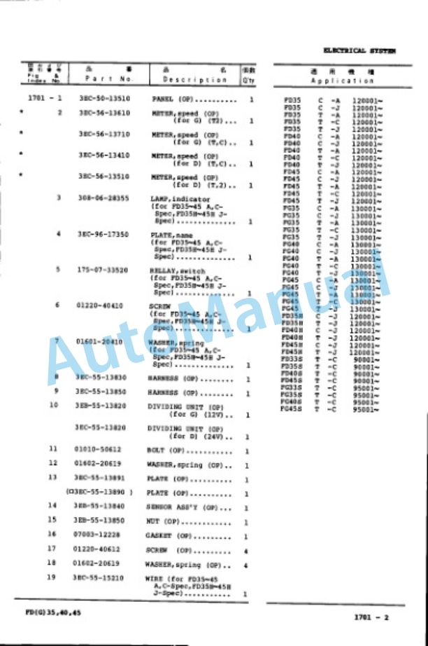 Komatsu FD35-4, FD40-4, FD45-4, FD35Z-4, FD40Z-4, FD33N-4, FD35N-4, FD35H-4, FD40H-4, FD45H-4, FD33S-4, FD35S Parts Manual FD35 45.4-PNE4-2