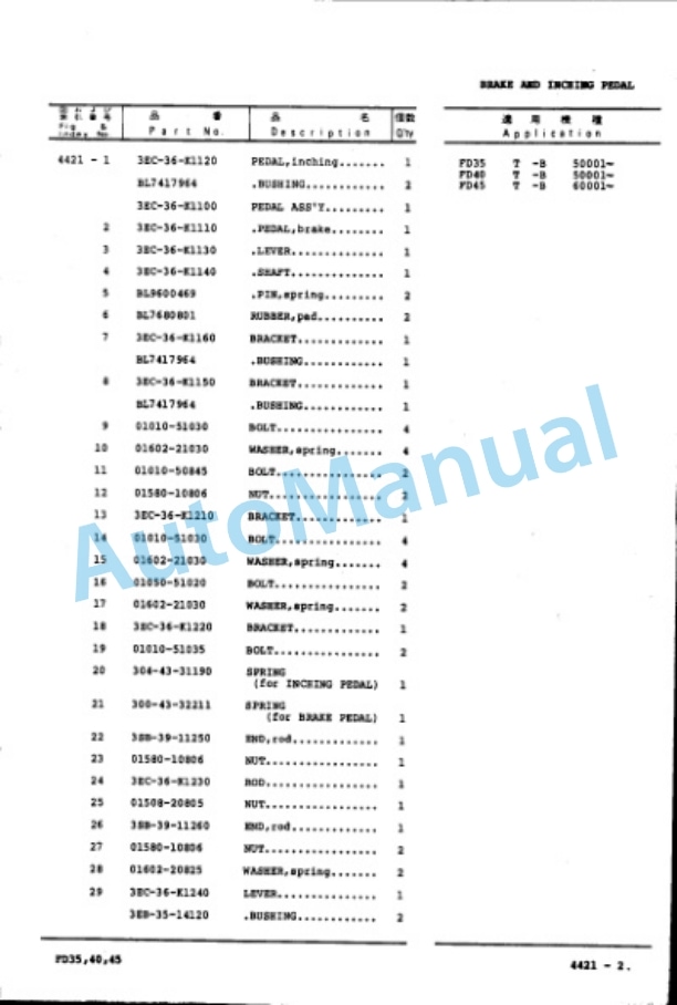Komatsu FD35-5E, FD40-5E, FD45-5E Parts Manual PEC05B1-01 3 Komatsu FD35-5E, FD40-5E, FD45-5E Parts Manual PEC05B1-01-3