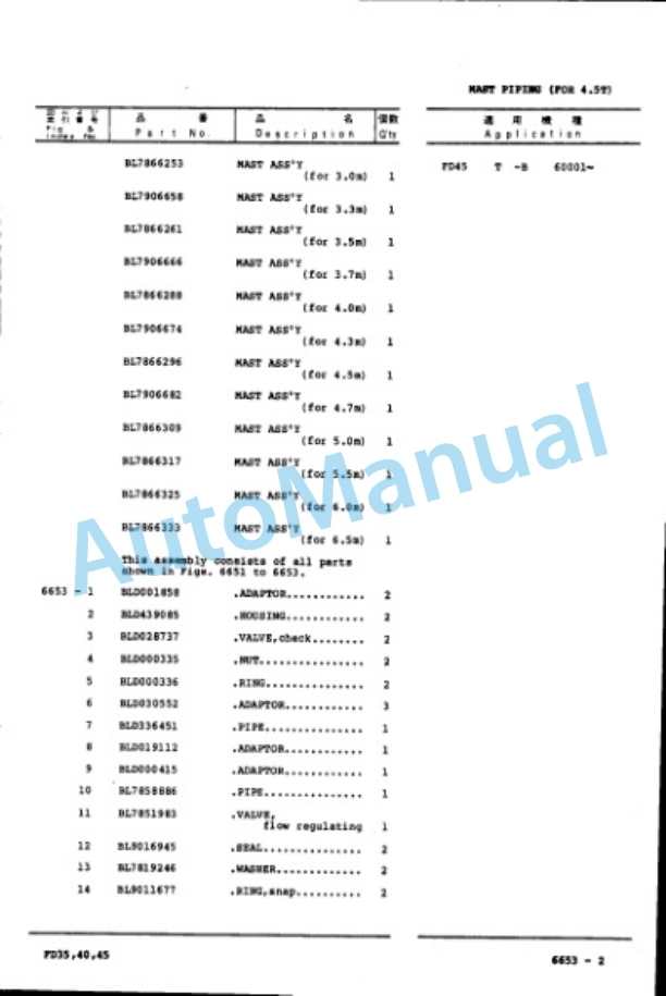 Komatsu FD35-5E, FD40-5E, FD45-5E Parts Manual PEC05B1-01 5 Komatsu FD35-5E, FD40-5E, FD45-5E Parts Manual PEC05B1-01-5