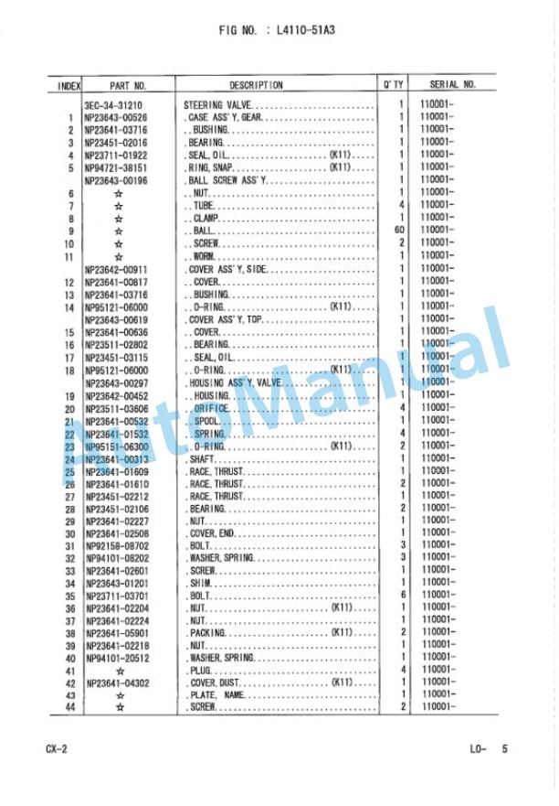 Komatsu FD35-8, FD40-8, FD35Z-8, FD40Z-8, FD45-8, FD50A-8 Forklift Truck Parts Manual PEC08E1-02 3 Komatsu FD35-8, FD40-8, FD35Z-8, FD40Z-8, FD45-8, FD50A-8 Forklift Truck Parts Manual PEC08E1-02-3