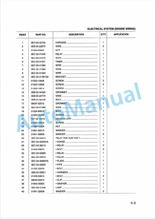 Komatsu FD35Z-8, FD40Z-8, FD35A-8, FD40A-8, FD45A-8, FD50A-8 Parts Manual FORMER-03686 4 Komatsu FD35Z-8, FD40Z-8, FD35A-8, FD40A-8, FD45A-8, FD50A-8 Parts Manual FORMER-03686-4