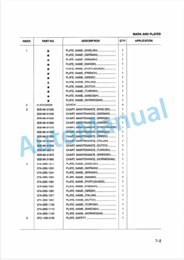 Komatsu FD35Z-8, FD40Z-8, FD35A-8, FD40A-8, FD45A-8, FD50A-8 Parts Manual FORMER-03686 5 Komatsu FD35Z-8, FD40Z-8, FD35A-8, FD40A-8, FD45A-8, FD50A-8 Parts Manual FORMER-03686-5