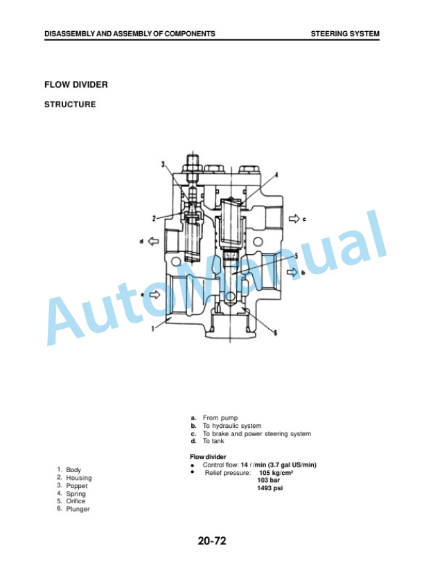 Komatsu FD40Z-5, FG40Z-5, FG40Z-6, FD40-5, FD45-5, FG40-5, FG45-5, FG40-6, FG45-6, FG35S-5, FG45S-5, FG35S-6, FG45S Shop Manual 5 Komatsu FD40Z-5, FG40Z-5, FG40Z-6, FD40-5, FD45-5, FG40-5, FG45-5, FG40-6, FG45-6, FG35S-5, FG45S-5, FG35S-6, FG45S Shop Manual - Image 5