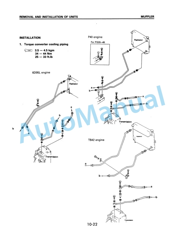 Komatsu FD40Z-5, FG40Z-5, FG40Z-6, FD40-5, FD45-5, FG40-5, FG45-5, FG40-6, FG45-6, FG35S-5, FG45S-5, FG35S-6, FG45S Shop Manual SM043 2 Komatsu FD40Z-5, FG40Z-5, FG40Z-6, FD40-5, FD45-5, FG40-5, FG45-5, FG40-6, FG45-6, FG35S-5, FG45S-5, FG35S-6, FG45S Shop Manual SM043-2
