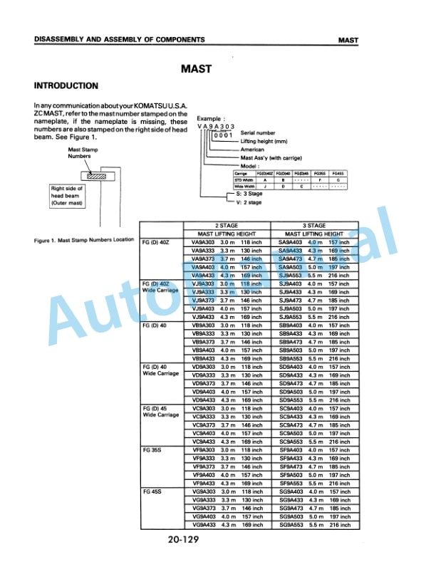 Komatsu FD40Z-5, FG40Z-5, FG40Z-6, FD40-5, FD45-5, FG40-5, FG45-5, FG40-6, FG45-6, FG35S-5, FG45S-5, FG35S-6, FG45S Shop Manual SM043 5 Komatsu FD40Z-5, FG40Z-5, FG40Z-6, FD40-5, FD45-5, FG40-5, FG45-5, FG40-6, FG45-6, FG35S-5, FG45S-5, FG35S-6, FG45S Shop Manual SM043-5
