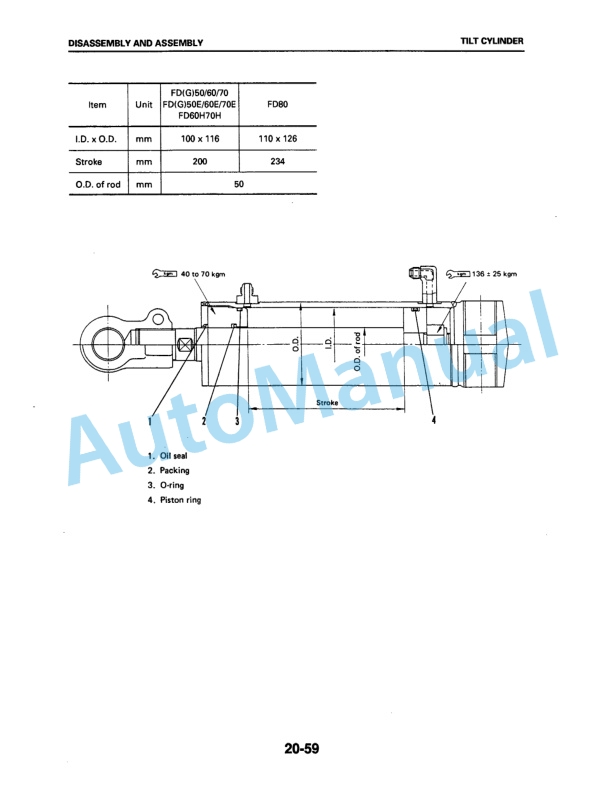 Komatsu FD50-6, FD60-6, FD70-6, FD80-6, FD50E-6, FD60E-6, FD70E-6, FD60H-6, FD70H-6, FG50-6, FG60-6, FG70-6, FG50E Shop Manual SM025 4 Komatsu FD50-6, FD60-6, FD70-6, FD80-6, FD50E-6, FD60E-6, FD70E-6, FD60H-6, FD70H-6, FG50-6, FG60-6, FG70-6, FG50E Shop Manual SM025-4