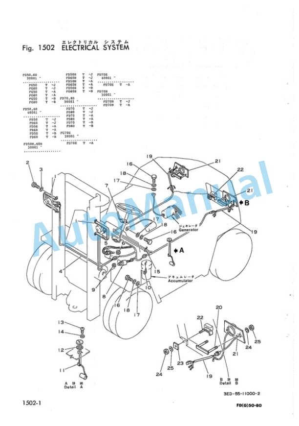 Komatsu FD70E-3, FD70N-3, FG70E-3 Forklift Truck Parts Manual FD70E.3-PNE1 2 Komatsu FD70E-3, FD70N-3, FG70E-3 Forklift Truck Parts Manual FD70E.3-PNE1-2