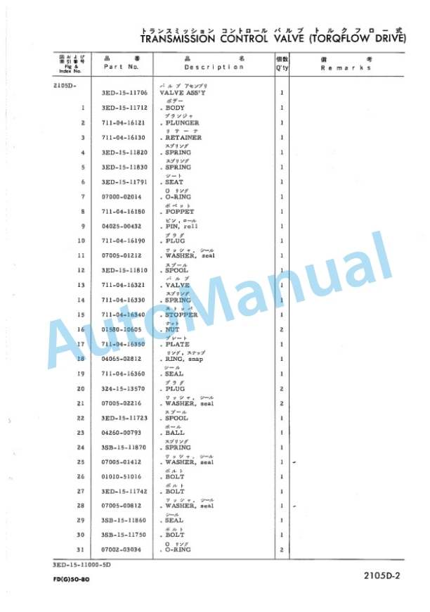 Komatsu FD70E-3, FD70N-3, FG70E-3 Forklift Truck Parts Manual FD70E.3-PNE1 3 Komatsu FD70E-3, FD70N-3, FG70E-3 Forklift Truck Parts Manual FD70E.3-PNE1-3