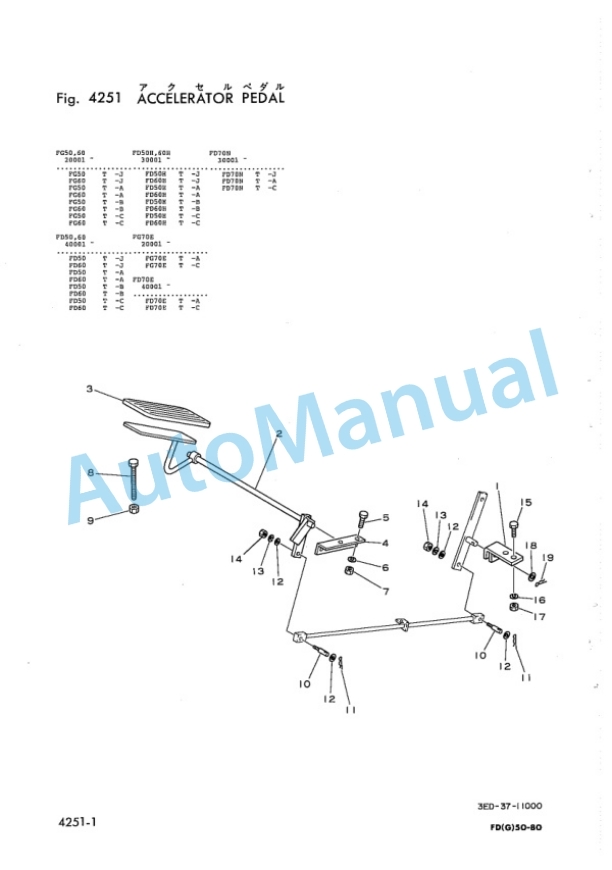 Komatsu FD70E-3, FD70N-3, FG70E-3 Forklift Truck Parts Manual FD70E.3-PNE1 4 Komatsu FD70E-3, FD70N-3, FG70E-3 Forklift Truck Parts Manual FD70E.3-PNE1-4