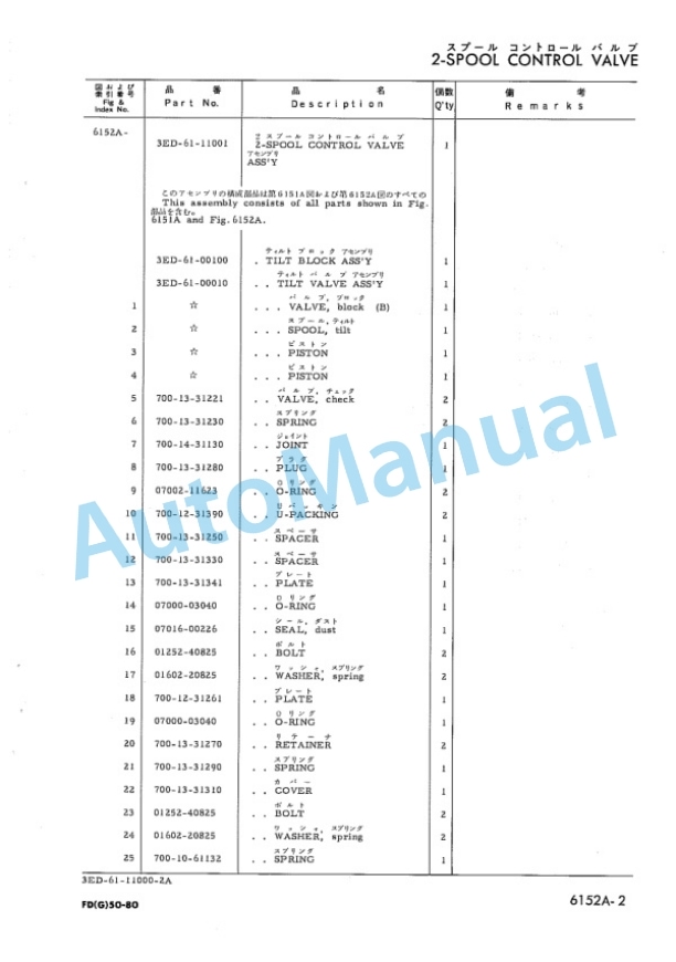Komatsu FD70E-3, FD70N-3, FG70E-3 Forklift Truck Parts Manual FD70E.3-PNE1 5 Komatsu FD70E-3, FD70N-3, FG70E-3 Forklift Truck Parts Manual FD70E.3-PNE1-5