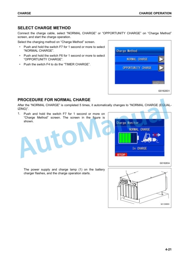 Komatsu FE25-2, FE30-2 Forklift Truck Operation and Maintenance Manual YEN00010-01 4 Komatsu FE25-2, FE30-2 Forklift Truck Operation and Maintenance Manual YEN00010-01 - Image 4
