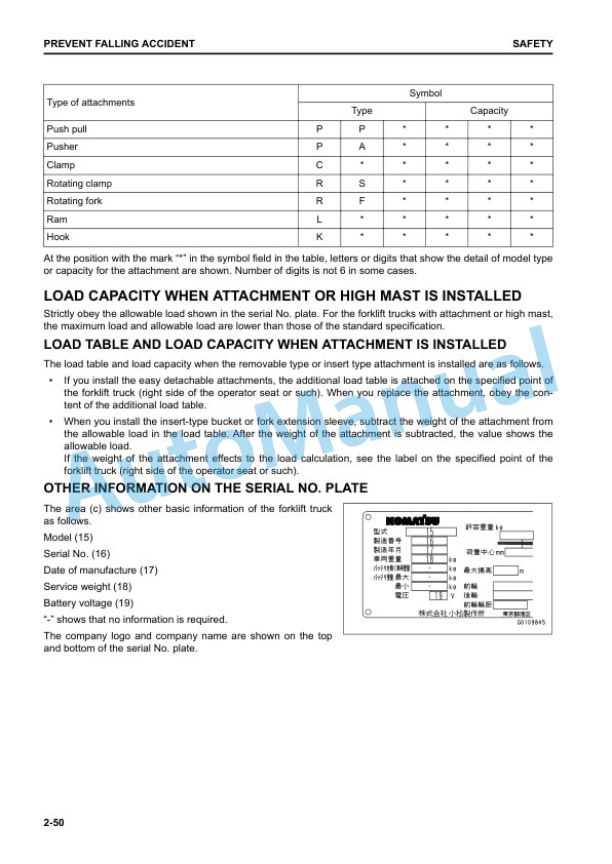 Komatsu FE25-2, FE30-2 Forklift Truck Operation and Maintenance Manual YEN00011-01 2 Komatsu FE25-2, FE30-2 Forklift Truck Operation and Maintenance Manual YEN00011-01 - Image 2