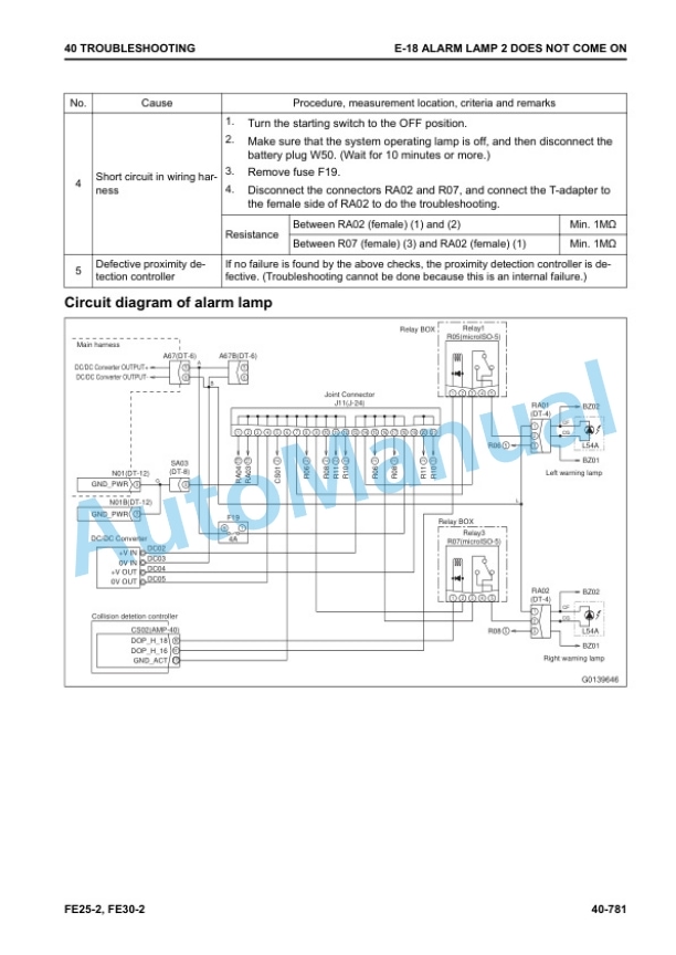 Komatsu FE25-2, FE30-2 Forklift Truck Shop Manual WEN00009-00 4 Komatsu FE25-2, FE30-2 Forklift Truck Shop Manual WEN00009-00 - Image 4