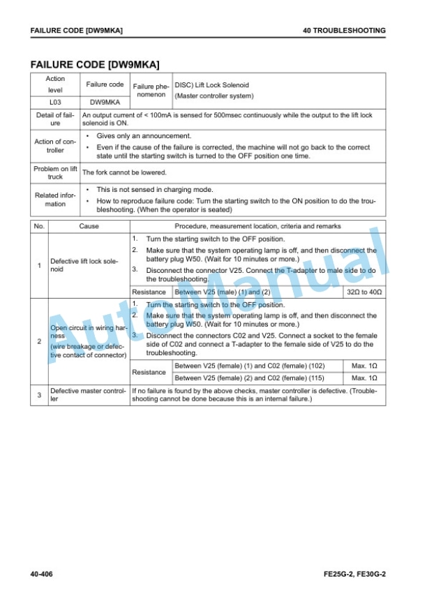 Komatsu FE25G-2, FE30G-2 Forklift Truck Shop Manual WEN00008-00 3 Komatsu FE25G-2, FE30G-2 Forklift Truck Shop Manual WEN00008-00 - Image 3