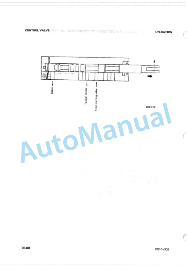 Komatsu FG10-11, FG14-11, FG15-11, FG10H-1, FG15H-1, FG10S-1, FG15S-1, FD15-1, FG20-7, FG25-7, FG30-7, FD20 Shop Manual FG10_30-AB-BE4 3 Komatsu FG10-11, FG14-11, FG15-11, FG10H-1, FG15H-1, FG10S-1, FG15S-1, FD15-1, FG20-7, FG25-7, FG30-7, FD20 Shop Manual FG10_30-AB-BE4-3