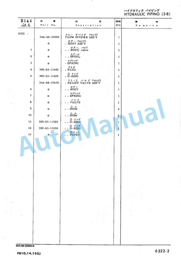 Komatsu FG10-11, FG14-11, FG15-11 Forklift Truck Parts Manual FG10,14,15C.11-PE1 5 Komatsu FG10-11, FG14-11, FG15-11 Forklift Truck Parts Manual FG10,14,15C.11-PE1-5