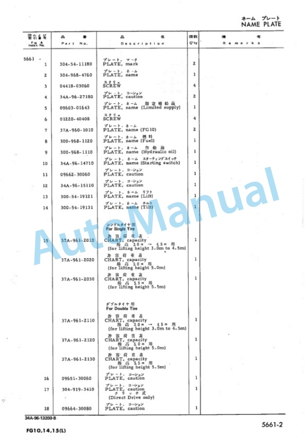Komatsu FG10-11, FG14-11, FG15-11(DIRECT-DRIVE) Forklift Truck Parts Manual FG10,14,15C.11-PE1-4