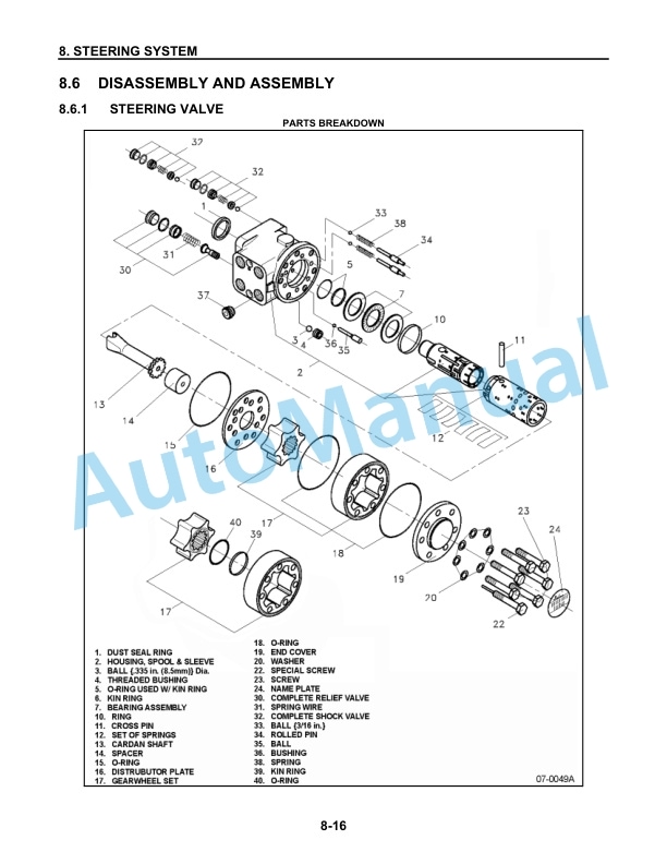 Komatsu FG10 14 15 18-18, FG09L 10L 14L 15L 18L-18, FG15H 18H-18, FG10 14 15 18-18, FG10L 14L 15L 18L-18 Shop Manual BEA20C1-01 3 Komatsu FG10 14 15 18-18, FG09L 10L 14L 15L 18L-18, FG15H 18H-18, FG10 14 15 18-18, FG10L 14L 15L 18L-18 Shop Manual BEA20C1-01 - Image 3