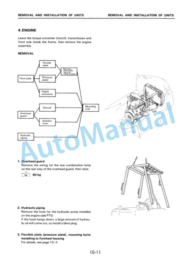 Alternative view of Komatsu FG10-14, FG14-14, FG15-14, FG18-14, FD10-14, FD14-14, FD15-14, FD18-14, FG10H-14, FG15H-14, FG18H-14, FD15H Shop Manual FGD10_18.14-BE3