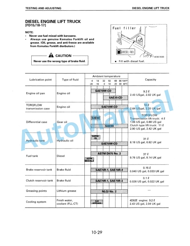 Alternative view of Komatsu FG10-17, FG14-17, FG15-17, FG18-17, FG15H-17, FG18H-17, FD15-17, FD18-17 Forklift Truck Shop Manual BEA17E1-01