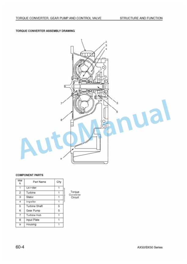 Komatsu FG10-20, FG15-20, FG18-20, FG15H-20, FG18H-20, FD10-20, FD15-20, FD18-20, FG20-16, FG25-16, FG30-16, FG20H Shop Manual BEB16E1-07 5 Komatsu FG10-20, FG15-20, FG18-20, FG15H-20, FG18H-20, FD10-20, FD15-20, FD18-20, FG20-16, FG25-16, FG30-16, FG20H Shop Manual BEB16E1-07-5
