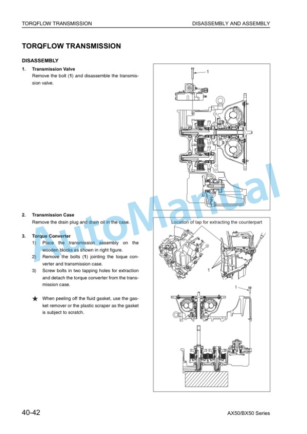 Komatsu FG10-21, FG15-21, FG18-21, FG15H-21, FG18H-21, FD10-21, FD15-21, FD18-21, FG20-17, FG25-17, FG30-17, FG20H Shop Manual SEN05692-00 3 Komatsu FG10-21, FG15-21, FG18-21, FG15H-21, FG18H-21, FD10-21, FD15-21, FD18-21, FG20-17, FG25-17, FG30-17, FG20H Shop Manual SEN05692-00-3