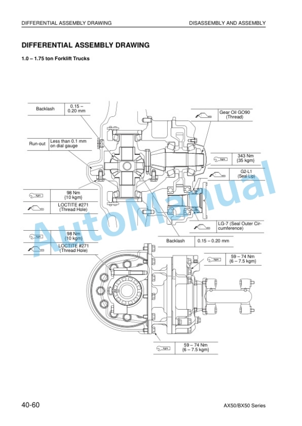 Komatsu FG10-21, FG15-21, FG18-21, FG15H-21, FG18H-21, FD10-21, FD15-21, FD18-21, FG20-17, FG25-17, FG30-17, FG20H Shop Manual SEN05692-04 3 Komatsu FG10-21, FG15-21, FG18-21, FG15H-21, FG18H-21, FD10-21, FD15-21, FD18-21, FG20-17, FG25-17, FG30-17, FG20H Shop Manual SEN05692-04 - Image 3