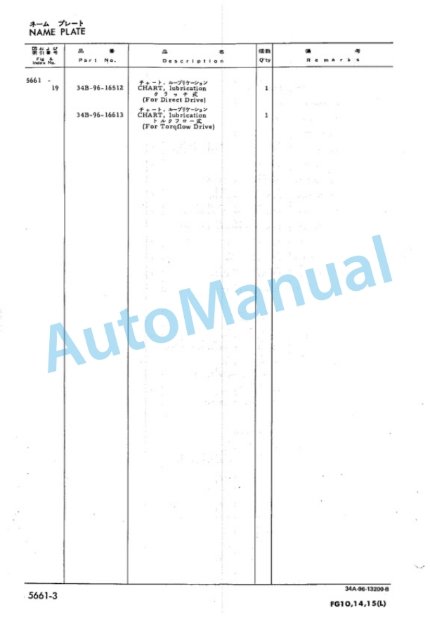 Komatsu FG10, FG14, FG15 Forklift Truck Parts Manual 4 Komatsu FG10, FG14, FG15 Forklift Truck Parts Manual-4