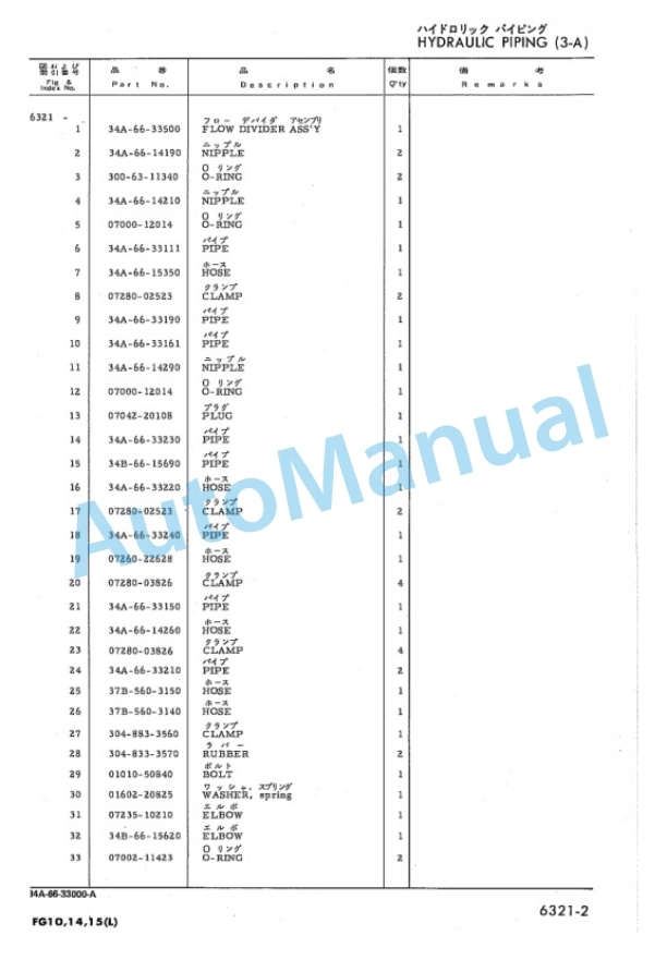 Komatsu FG10, FG14, FG15(TORQFLOW DRIVE) Forklift Truck Parts Manual 5 Komatsu FG10, FG14, FG15(TORQFLOW DRIVE) Forklift Truck Parts Manual-5