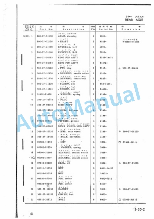 Komatsu FG15-10, FG15L-10 Parts Manual 3 Komatsu FG15-10, FG15L-10 Parts Manual-3