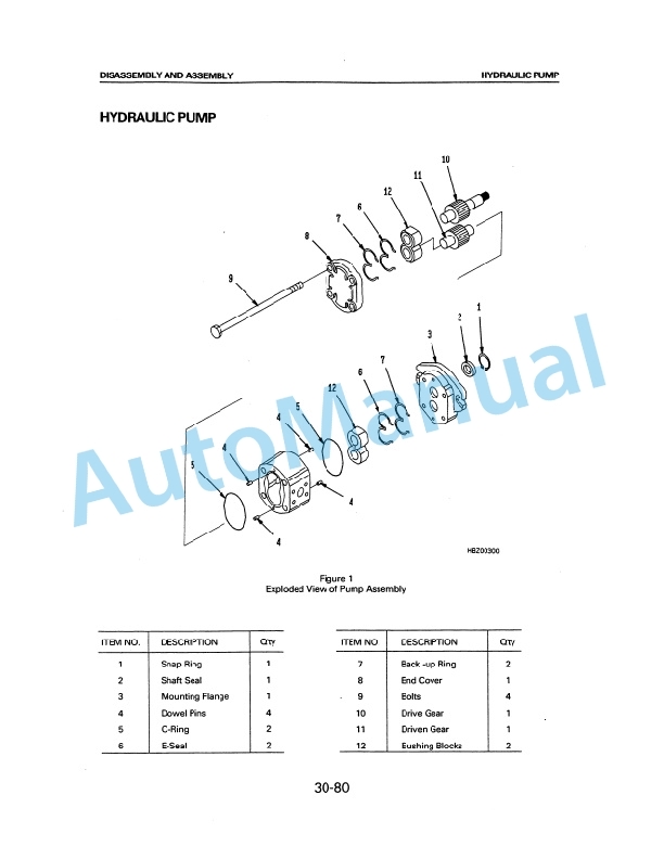 Komatsu FG20-12, FG25-12, FG30-12, FG20H-12, FG25H-12, FG30H-12, FG20S-12, FG25S-12, FG20SH-12, FG25SH-12, FG30SH Shop Manual SM050 4 Komatsu FG20-12, FG25-12, FG30-12, FG20H-12, FG25H-12, FG30H-12, FG20S-12, FG25S-12, FG20SH-12, FG25SH-12, FG30SH Shop Manual SM050 - Image 4