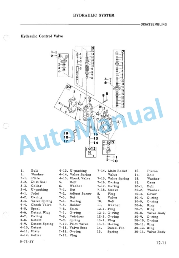 Komatsu FG20-6, FD20-6, FG25-6, FD25-6 Forklift Truck Shop Manual FG(D)20.25-6-BE1 5 Komatsu FG20-6, FD20-6, FG25-6, FD25-6 Forklift Truck Shop Manual FG(D)20.25-6-BE1-5