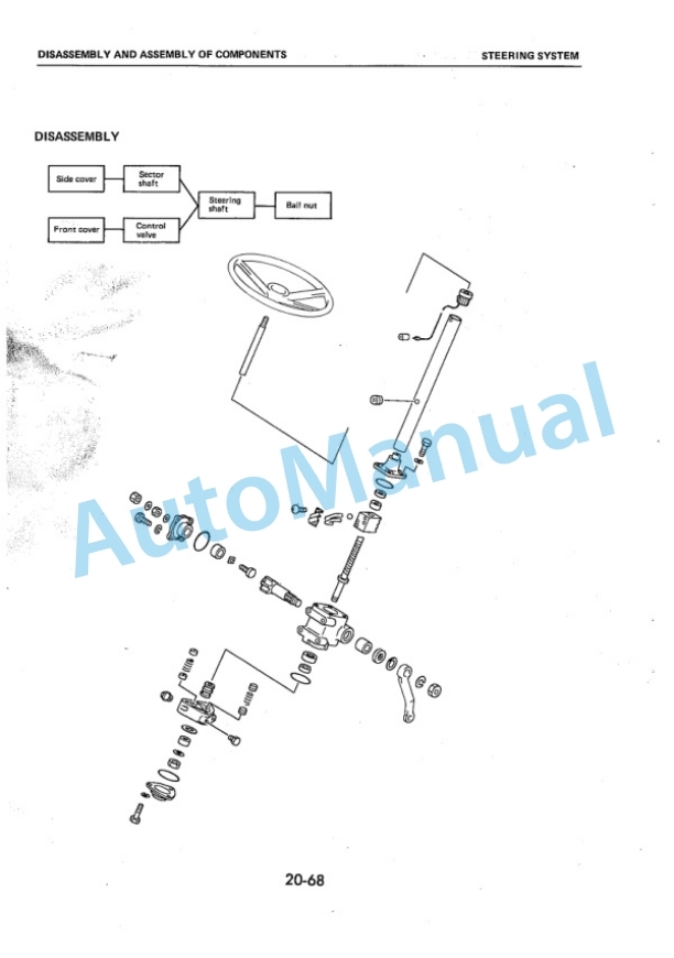 Komatsu FG20-8, FG25-8, FG30-8, FD20-8, FD25-8, FD30-8, FD20-10, FD25-10, FD30-10, FG20S-4, FG25S-4, FG30S-4, FD20S Shop Manual FGD20_30.10-BE1 4 Komatsu FG20-8, FG25-8, FG30-8, FD20-8, FD25-8, FD30-8, FD20-10, FD25-10, FD30-10, FG20S-4, FG25S-4, FG30S-4, FD20S Shop Manual FGD20_30.10-BE1-4