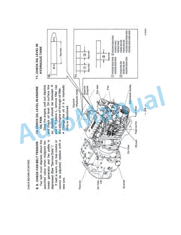 Komatsu FG20-8, FG25-8, FG30-8, FG20S-4, FG25S-4, FG30S-4, FG20H-8, FG25H-8, FG30H-8, FG35Z-4, FG40Z-4, FG35 Operation and Maintenance Manual OM010 3 Komatsu FG20-8, FG25-8, FG30-8, FG20S-4, FG25S-4, FG30S-4, FG20H-8, FG25H-8, FG30H-8, FG35Z-4, FG40Z-4, FG35 Operation and Maintenance Manual OM010-3