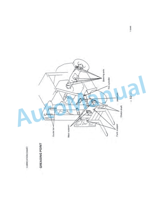 Komatsu FG20-8, FG25-8, FG30-8, FG20S-4, FG25S-4, FG30S-4, FG20H-8, FG25H-8, FG30H-8, FG35Z-4, FG40Z-4, FG35 Operation and Maintenance Manual OM010 5 Komatsu FG20-8, FG25-8, FG30-8, FG20S-4, FG25S-4, FG30S-4, FG20H-8, FG25H-8, FG30H-8, FG35Z-4, FG40Z-4, FG35 Operation and Maintenance Manual OM010-5