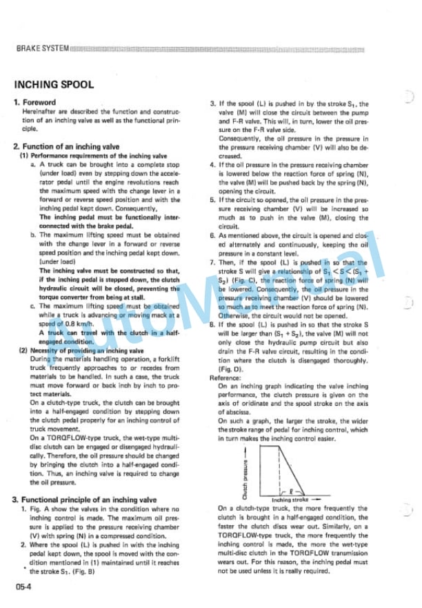 Komatsu FG20S-2, FG25S-2 Forklift Truck Shop Manual FG20(S).25(S)-2-BE1 3 Komatsu FG20S-2, FG25S-2 Forklift Truck Shop Manual FG20(S).25(S)-2-BE1-3