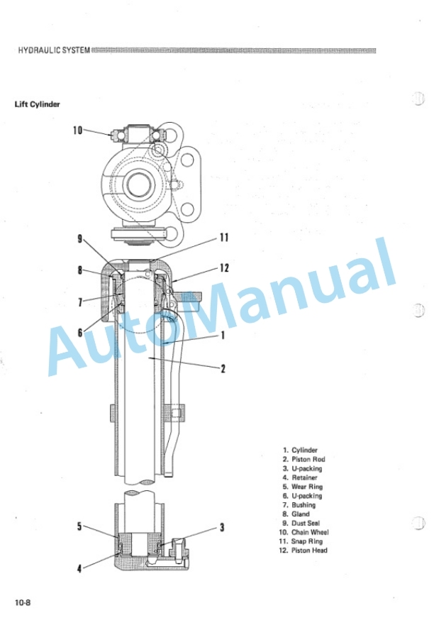 Komatsu FG20S-2, FG25S-2 Forklift Truck Shop Manual FG20(S).25(S)-2-BE1 5 Komatsu FG20S-2, FG25S-2 Forklift Truck Shop Manual FG20(S).25(S)-2-BE1-5