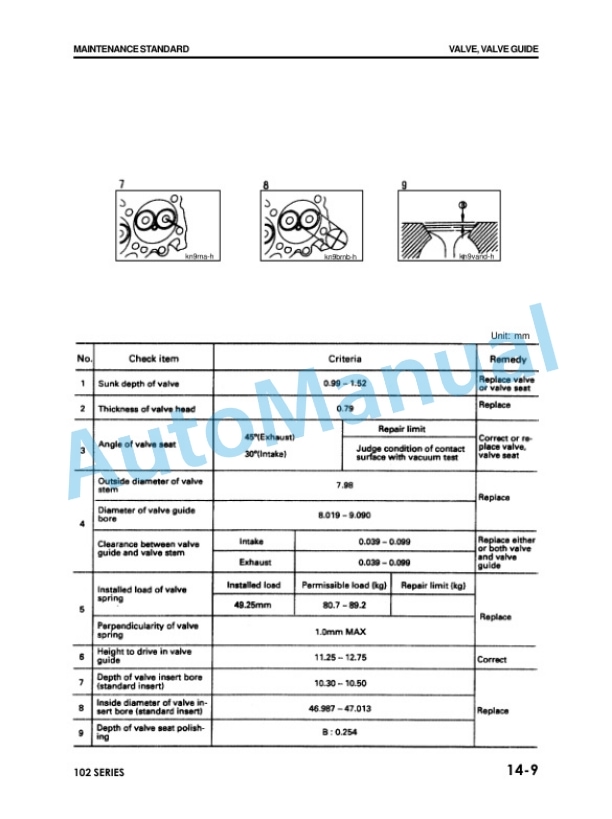 Alternative view of Komatsu FG40Z-7, FG40-7, FG45-7, FD40Z-7, FD40-7, FD45-7 Forklift Truck Shop Manual