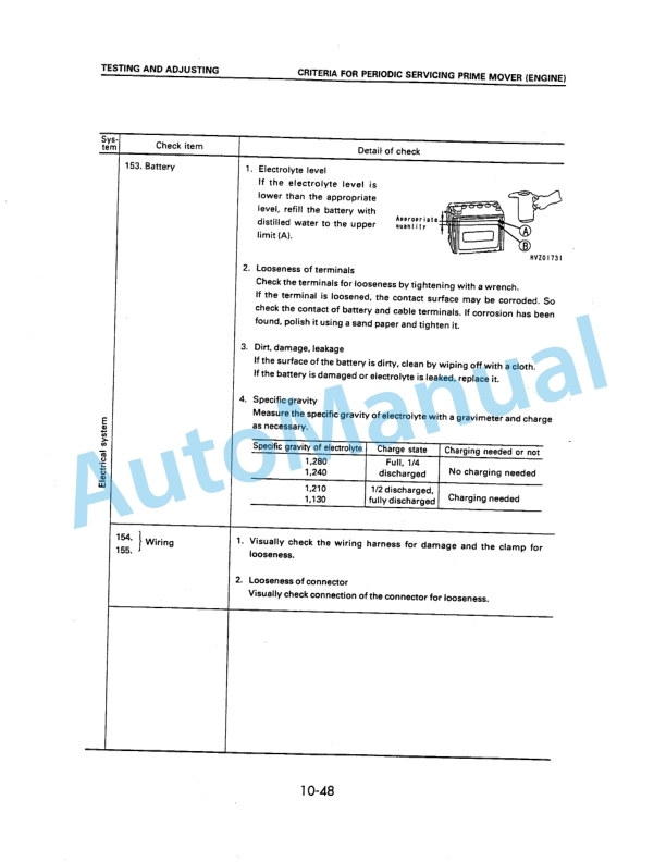 Komatsu FG40Z-7, FG40-7, FG45-7, FD40Z-7, FD40-7, FD45-7 Forklift Truck Shop Manual SM180 2 Komatsu FG40Z-7, FG40-7, FG45-7, FD40Z-7, FD40-7, FD45-7 Forklift Truck Shop Manual SM180-2