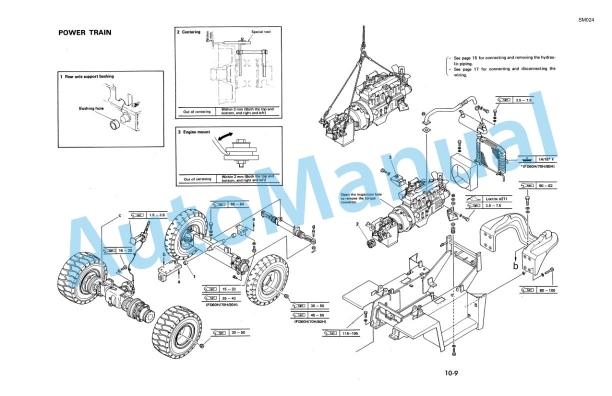 Komatsu FG50-5, FG60-5, FG70-5, FD50-5, FD60-5, FD70-5, FD50E-5, FD60E-5, FD70E-5, FD60H-5, FD70H-5, FD80H-5 Forklift Truck Shop Manual SM024 2 Komatsu FG50-5, FG60-5, FG70-5, FD50-5, FD60-5, FD70-5, FD50E-5, FD60E-5, FD70E-5, FD60H-5, FD70H-5, FD80H-5 Forklift Truck Shop Manual SM024-2