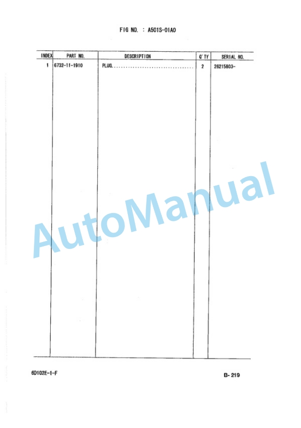 Komatsu FG50-7, FG60-7, FG70-7, FD50-7, FD60-7, FD70-7, FD80-7, FD50E-7, FD60E-7, FD70E-7 Forklift Truck Parts Manual PED07E2-03 3 Komatsu FG50-7, FG60-7, FG70-7, FD50-7, FD60-7, FD70-7, FD80-7, FD50E-7, FD60E-7, FD70E-7 Forklift Truck Parts Manual PED07E2-03-3