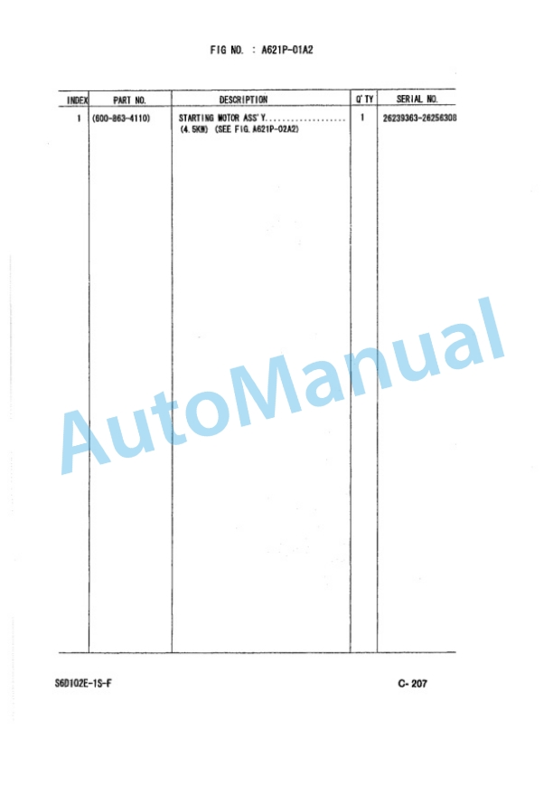 Komatsu FG50-7, FG60-7, FG70-7, FD50-7, FD60-7, FD70-7, FD80-7, FD50E-7, FD60E-7, FD70E-7 Forklift Truck Parts Manual PED07E2-03 5 Komatsu FG50-7, FG60-7, FG70-7, FD50-7, FD60-7, FD70-7, FD80-7, FD50E-7, FD60E-7, FD70E-7 Forklift Truck Parts Manual PED07E2-03-5