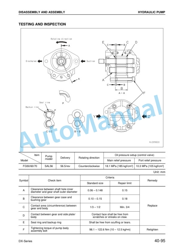 Komatsu FG50-7, FG60-7, FG70-7, FD50-8, FD60-8, FD70-8, FD80-8 Forklift Truck Shop Manual BED08E1-01 4 Komatsu FG50-7, FG60-7, FG70-7, FD50-8, FD60-8, FD70-8, FD80-8 Forklift Truck Shop Manual BED08E1-01-4
