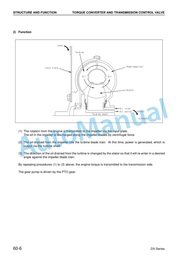 Komatsu FG50-7, FG60-7, FG70-7, FD50-8, FD60-8, FD70-8, FD80-8 Forklift Truck Shop Manual BED08E1-01 5 Komatsu FG50-7, FG60-7, FG70-7, FD50-8, FD60-8, FD70-8, FD80-8 Forklift Truck Shop Manual BED08E1-01-5