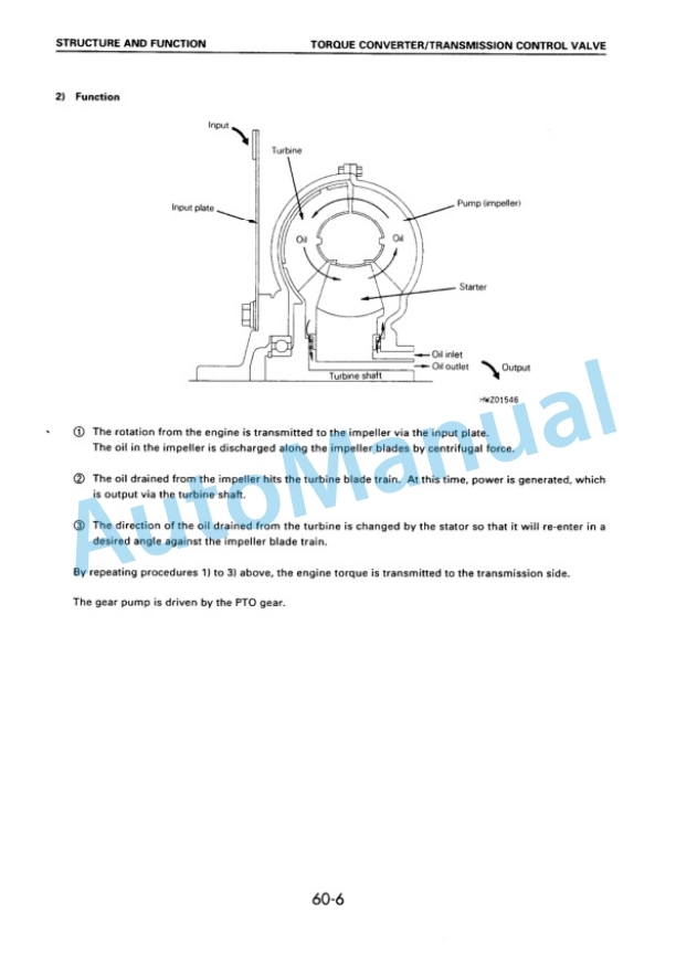 Komatsu FG50-7, FG60-7, FG70-7, FD50E-7, FD60E-7, FD70E-7, FD50-7, FD60-7, FD70-7, FD80-7 Forklift Truck Shop Manual BED07E1-01 5 Komatsu FG50-7, FG60-7, FG70-7, FD50E-7, FD60E-7, FD70E-7, FD50-7, FD60-7, FD70-7, FD80-7 Forklift Truck Shop Manual BED07E1-01-5