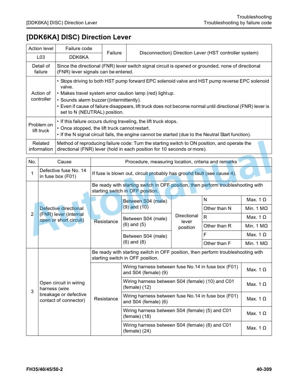 Komatsu FH-2 Series Forklift Truck Service Manual SM164 4 Komatsu FH-2 Series Forklift Truck Service Manual SM164 - Image 4