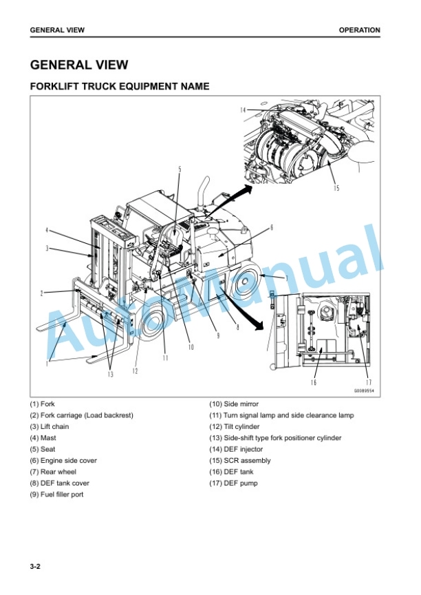 Komatsu FH100-1, FH120-1, FH135-1, FH160-1 Forklift Truck Operation and Maintenance Manual TEN00952-03 2 Komatsu FH100-1, FH120-1, FH135-1, FH160-1 Forklift Truck Operation and Maintenance Manual TEN00952-03 - Image 2