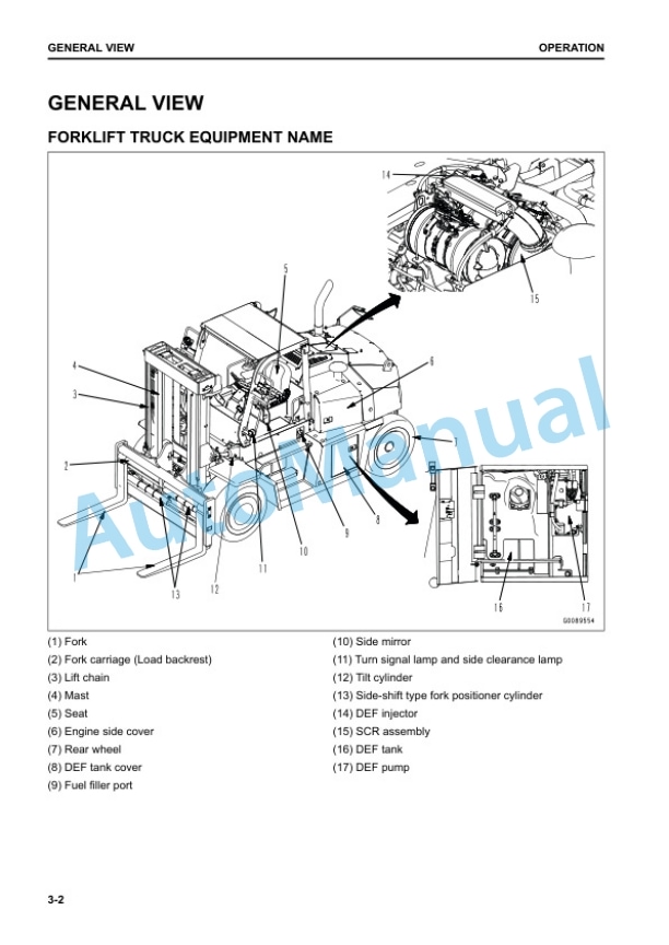 Komatsu FH100-1, FH120-1, FH135-1, FH160-1 Forklift Truck Operation and Maintenance Manual TEN00952-04 2 Komatsu FH100-1, FH120-1, FH135-1, FH160-1 Forklift Truck Operation and Maintenance Manual TEN00952-04 - Image 2